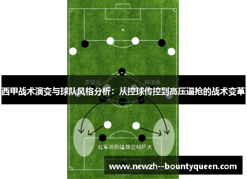 西甲战术演变与球队风格分析：从控球传控到高压逼抢的战术变革