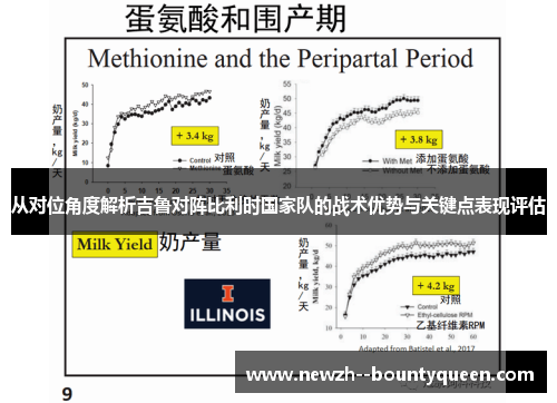 从对位角度解析吉鲁对阵比利时国家队的战术优势与关键点表现评估 从对位角度解析吉鲁对阵比利时国家队的战术优势与关键点表现评估