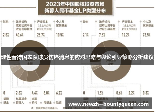 理性看待国家队球员伤停消息的应对思路与舆论引导策略分析建议