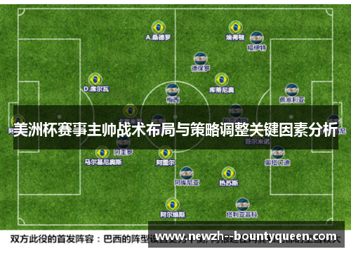 美洲杯赛事主帅战术布局与策略调整关键因素分析
