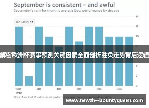 解密欧洲杯赛事预测关键因素全面剖析胜负走势背后逻辑