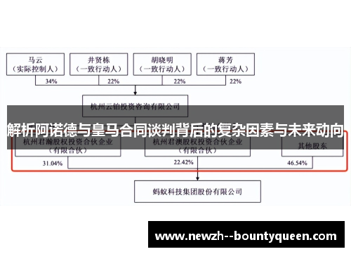 解析阿诺德与皇马合同谈判背后的复杂因素与未来动向