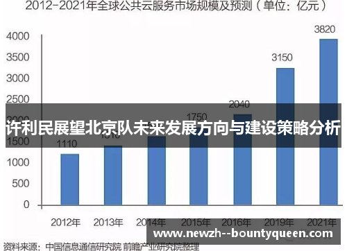 许利民展望北京队未来发展方向与建设策略分析 许利民展望北京队未来发展方向与建设策略分析