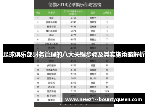 足球俱乐部财务管理的八大关键步骤及其实施策略解析