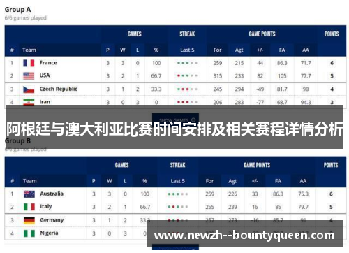 阿根廷与澳大利亚比赛时间安排及相关赛程详情分析