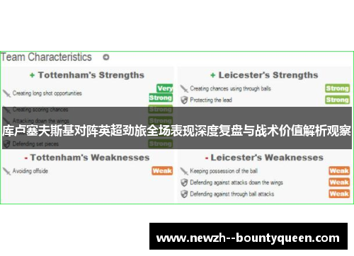 库卢塞夫斯基对阵英超劲旅全场表现深度复盘与战术价值解析观察